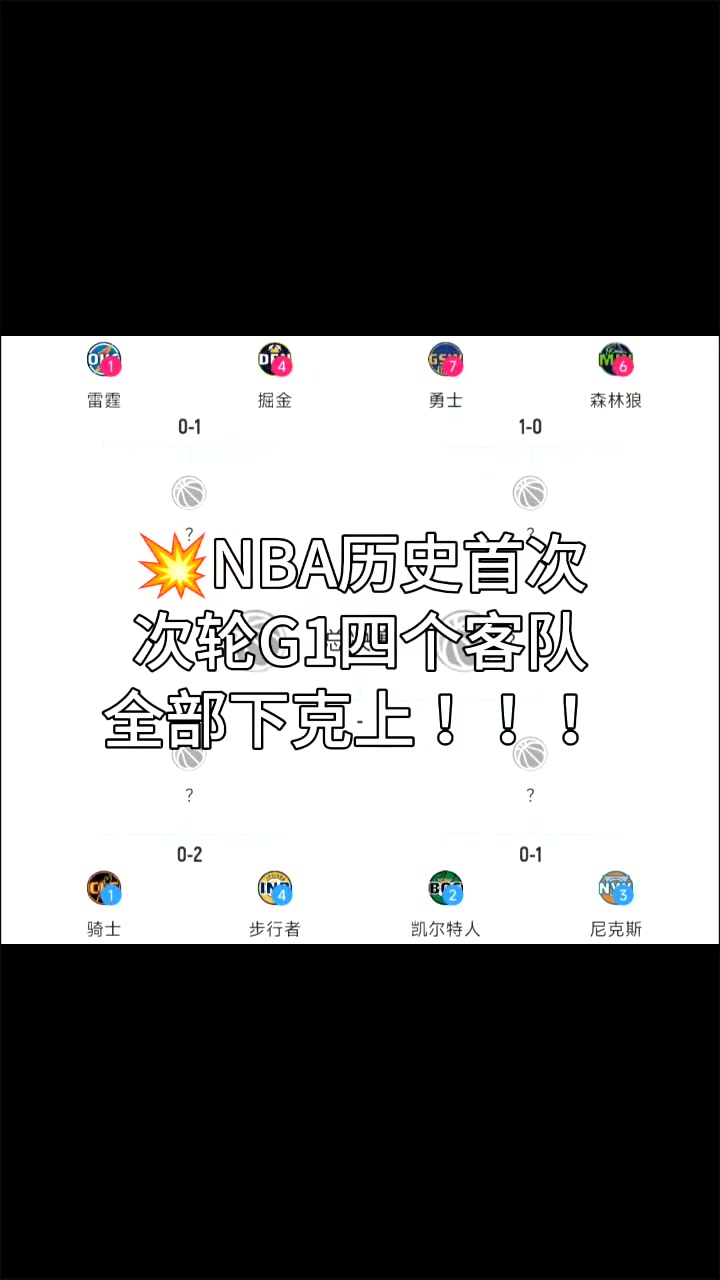 NBA歷史首次次輪G1四個(gè)客隊(duì)全部下克上