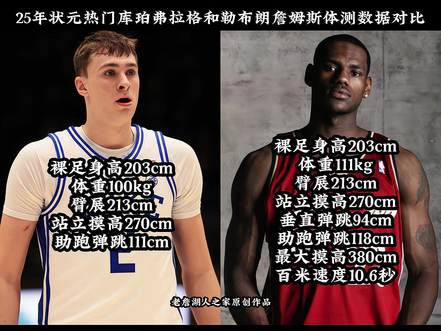 弗拉格和詹姆斯的體測數(shù)據(jù)幾乎相同能否達(dá)到老詹的高度呢