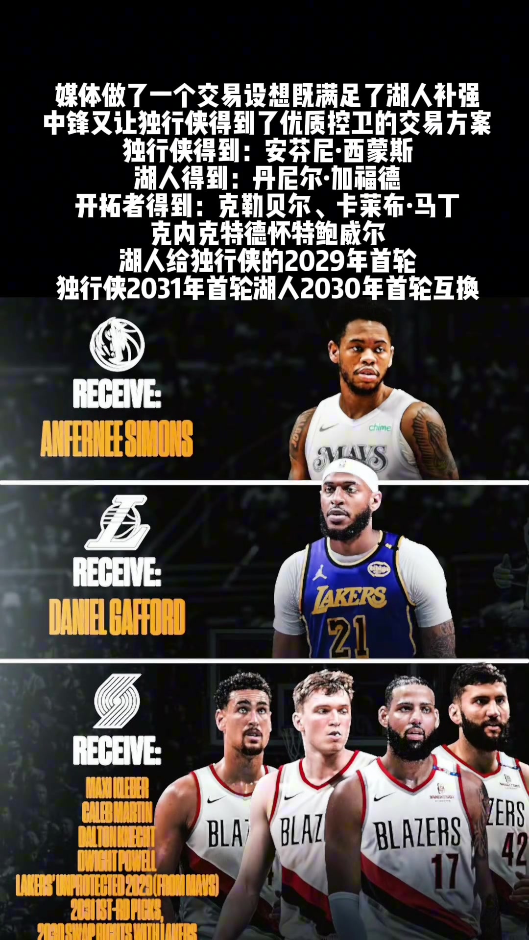 靠譜嗎湖人三方交易得到加福德 送出克內克特克萊伯首輪